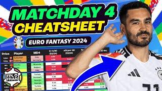 EURO FANTASY MD4 CHEATSHEET | BEST PLAYERS | Euro 2024 Fantasy Football