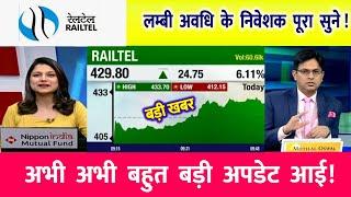 RAILTEL share news | RAILTEL share target | railtel share analysis | railtel share news latest