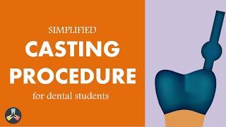 Dental Casting Procedure | Lost Wax Technique