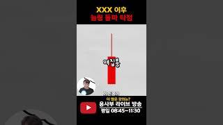 매집봉 이후 눌림 돌파 타점 #주식단테 #주식타점 #주식차트 #차트교육