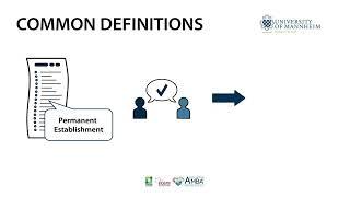 Tax Treaties