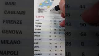 Spiegazione più dettagliata per vincere al lotto