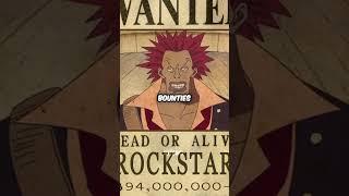 The weakest of each Yonko crew 