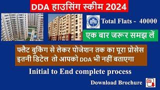 DDA Housing schemes 2024 DDA complete booking to possession process DDA बुकिंग से लेकर पोजेशन तक