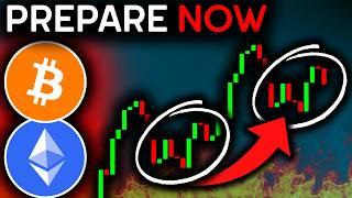 BITCOIN: IT'S HAPPENING AGAIN (Prepare Now)!!! Bitcoin News Today, Ethereum, Solana, XRP & Chainlink
