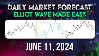 Live Technical Analysis With FX PIP COLLECTOR 6-11-2024