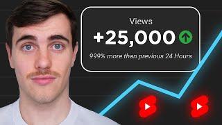 I Tried YouTube Shorts For 24 Hours | Results