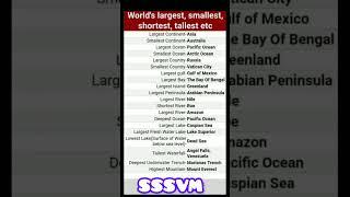 World's Largest, Smallest, Tallest, Shortest etc./G.K.#Shorts