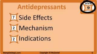 USMLE Psychiatry High Yield for Step 1 Medical Board Exam