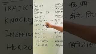 TODAY'S EDITORIAL CLASS VOCABULARY #shorts#editorial#vocabulary#bank#trending#night#study#vlogs