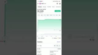 Youcash | 24hr Pump | crypto news | crypto #shorts #crypto #news #dailyearn