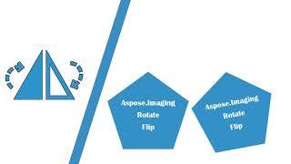 Aspose.Imaging Flip & Rotate