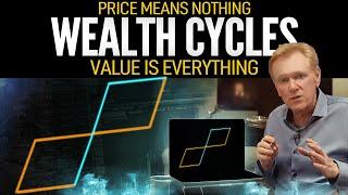 What Is A Wealth Cycle? The Difference Between Price & Value Explained by Mike Maloney