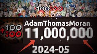 История канала под названием AdamThomasMoran 2010-2024г(Статистика)