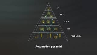 Raising Quality, Reducing Costs with Helmut Fischer's Automated Measurement Solutions