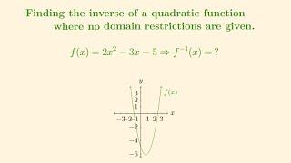 Carefully finding an inverse for a quadratic function