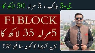 Bahria Orchard Lahore | G5 Block | F1 Block | 5 Marla Plots | July 2024