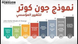 نموذج جون كوتر للتغيير المؤسسي - Kotter’s 8 step Model of Change