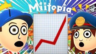 ¡¡MIITOPIA ES UN ÉXITO EN VENTAS!! - Nintendo 3ds - Video en Español Mii