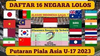 16 Negara Lolos Piala Asia U17 2023 // Alasan Kenapa Indonesia Gagal Ke Putaran Final Piala Asia U17