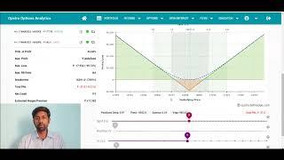 What is an Options Payoff Diagram?