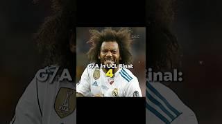 Marcelo  #shorts #viral #funny #fypシ゚ #fyp