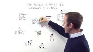 How Business Listings Are Generated By Google - Whiteboard Friday