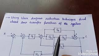 Problem based on block diagram reduction rules/Unit_1/#8