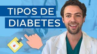 Diabetes tipo 1 o diabetes tipo 2  ¿QUÉ TIPO DE DIABETES TENGO? ⁉️