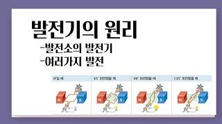 발전기의 원리 l 발전소의 발전기, 여러가지 발전