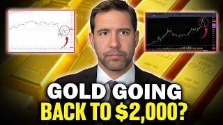 Scary Gold Price Drop! Chris Vermeulen Drops BOMBSHELL Predictions for Gold & Silver Prices