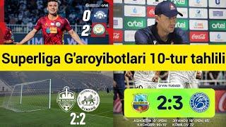 O'zbekiston Superligasi bahslari / 10-tur tahlili #superliga #top10 #top5 #futbolyangiliklari