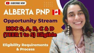 Alberta Opportunity Stream - Canada Immigration 