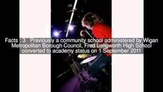 Fred Longworth High School Top  #6 Facts
