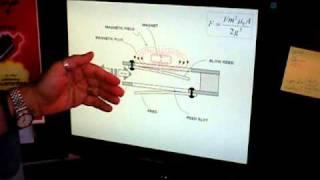 The Fantabulous TurboSlide Harmonica