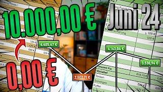 10.000 € Notgroschen in 12 Monaten?! Halbzeit! | Unser Budget Juni 24