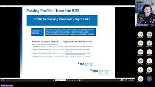 Conquering the CFE Exam (Plus High-Level Overview)