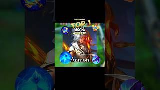 TOP One global Aamon build and Emblem in mlbb 2024#shorts #mlbb #mobilelegends #aamon