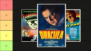 The Best & Worst Universal Monster Movies - Ranked