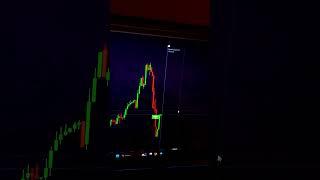 Бинарные опционы покет опшн / #трейдингстратегии | #покетопшн \ #pocketoption / #тренд