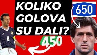 DA LI STE ZNALI KOLIKO GOLOVA SU DALI FUDBALERI JUGOSLAVIJE U SVOJIM KARIJERAMA? *više od Maradone*