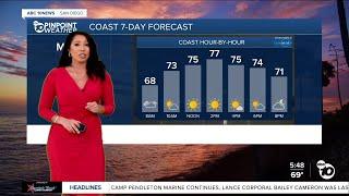 Ciara's forecast: Warm up across San Diego County