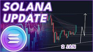 BE READY FOR THIS MOVE! | SOLANA (SOL) PRICE PREDICTION & NEWS 2024!