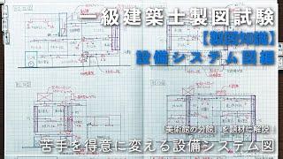 【製図知識】Vol.1 一級建築士製図試験　設備システム図の書き方