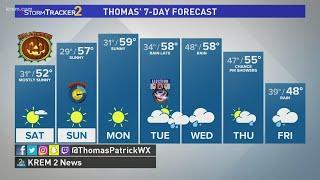 Spokane, North Idaho Halloween weather forecast