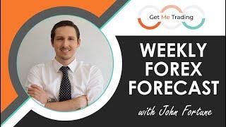 Weekly Forex Forecast (15/04/24) EurUsd / XauUsd + Forex Trading Plan! [HD]