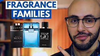 How are Fragrances Classified? The 9 Fragrance Families | Men's Cologne Categories | Review 2021