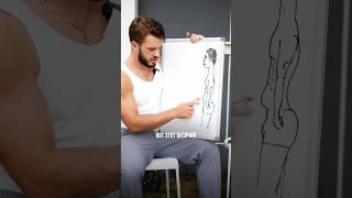 Как убрать низ живота