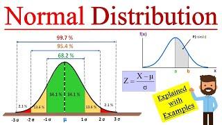 What is Normal Distribution in Statistics ? How to solve Normal (Gaussian) distribution problems ?