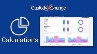 Calculate Your Scheduled Parenting Time With Custody X Change